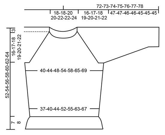 Diagram for DROPS 169-10