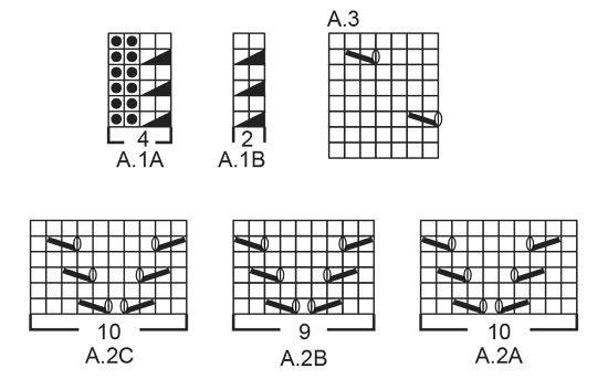 Diagram for DROPS 169-11