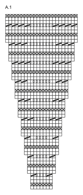 Diagram for DROPS 169-12