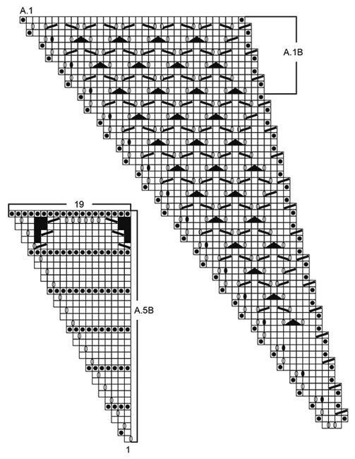 Diagram for DROPS 169-13