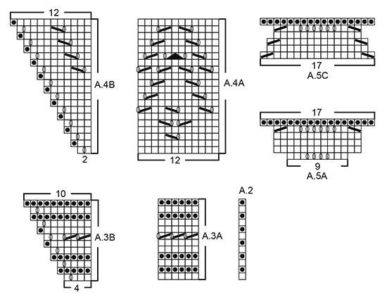 Diagram for DROPS 169-13