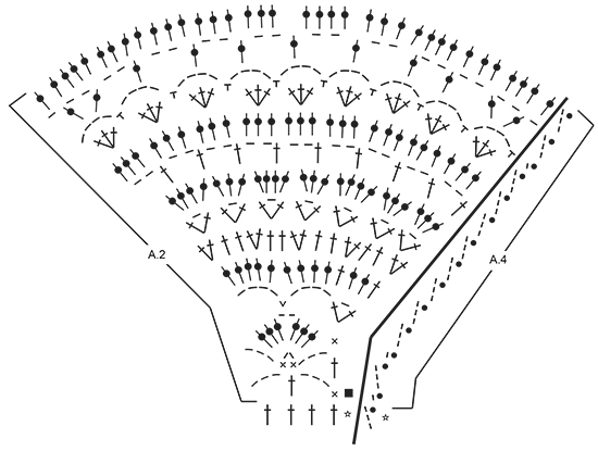 Diagram for DROPS 169-15