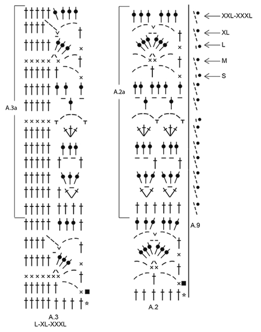Diagram for DROPS 169-16
