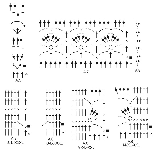 Diagram for DROPS 169-16