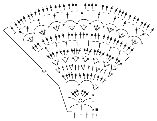 Diagram for DROPS 169-16