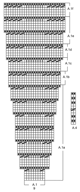 Diagram for DROPS 169-17