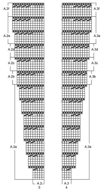 Diagram for DROPS 169-17