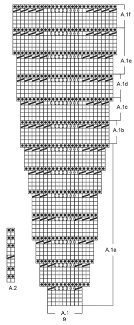 Diagram for DROPS 169-18