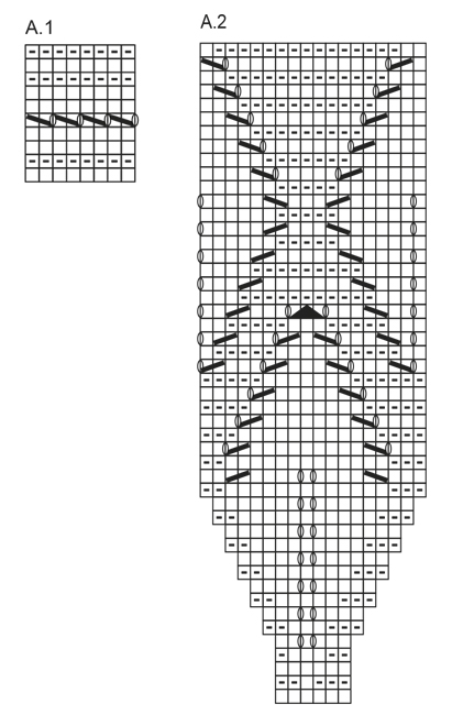 Diagram for DROPS 169-2