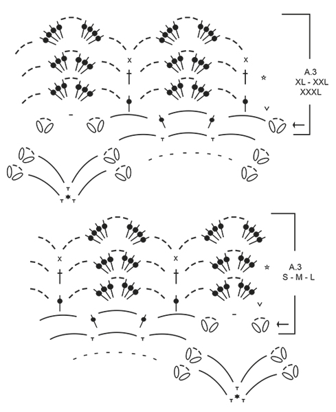 Diagram for DROPS 169-21