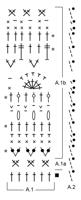 Diagram for DROPS 169-22