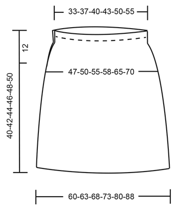 Diagram for DROPS 169-22