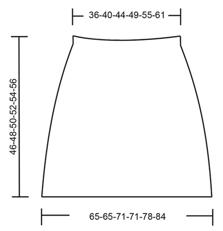 Diagram for DROPS 169-24