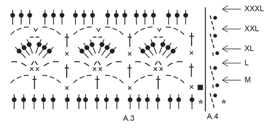 Diagram for DROPS 169-26