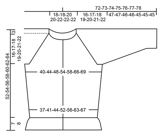 Diagram for DROPS 169-27