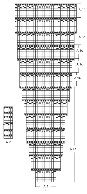 Diagram for DROPS 169-28