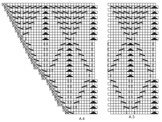 Diagram for DROPS 169-29