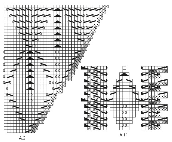 Diagram for DROPS 169-29