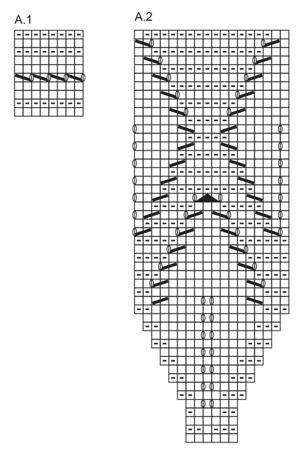 Diagram for DROPS 169-3