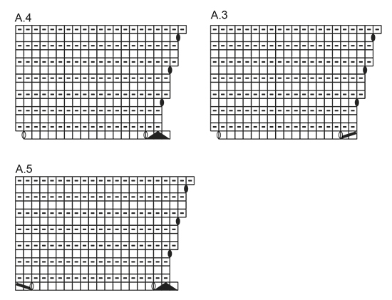 Diagram for DROPS 169-3