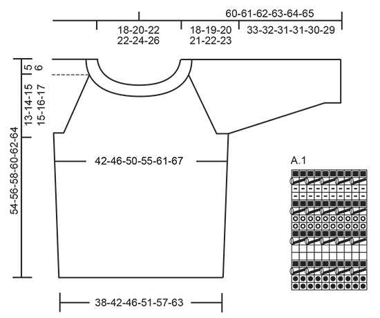 Diagram for DROPS 169-30