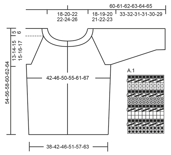Diagram for DROPS 169-31