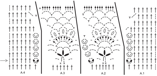 Diagram for DROPS 169-32