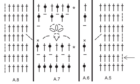 Diagram for DROPS 169-32