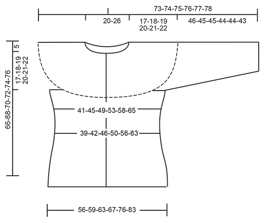 Diagram for DROPS 169-32