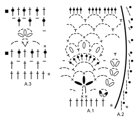 Diagram for DROPS 169-33
