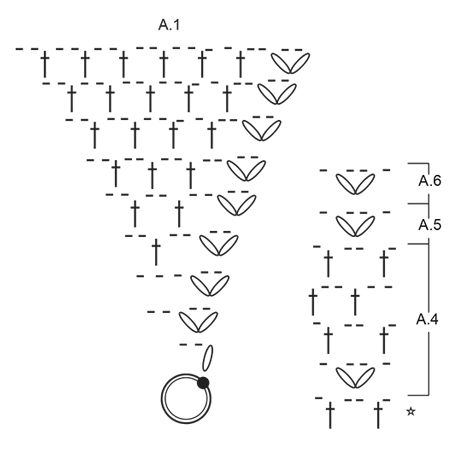Diagram for DROPS 169-35