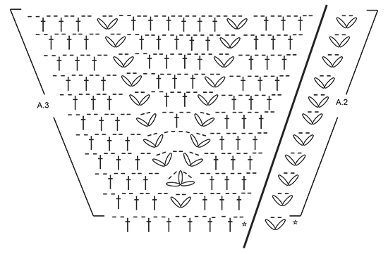 Diagram for DROPS 169-35