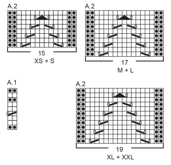 Diagram for DROPS 169-36