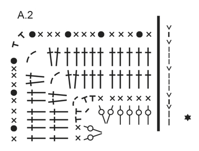 Diagram for DROPS 169-37