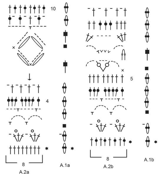 Diagram for DROPS 169-4