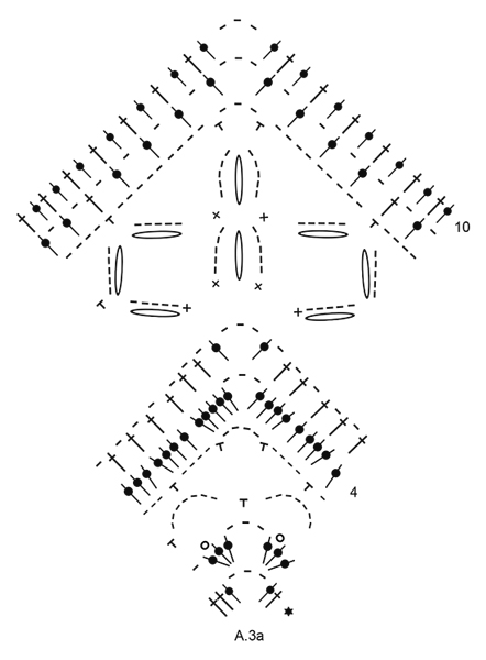 Diagram for DROPS 169-4