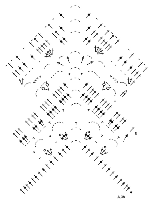 Diagram for DROPS 169-4