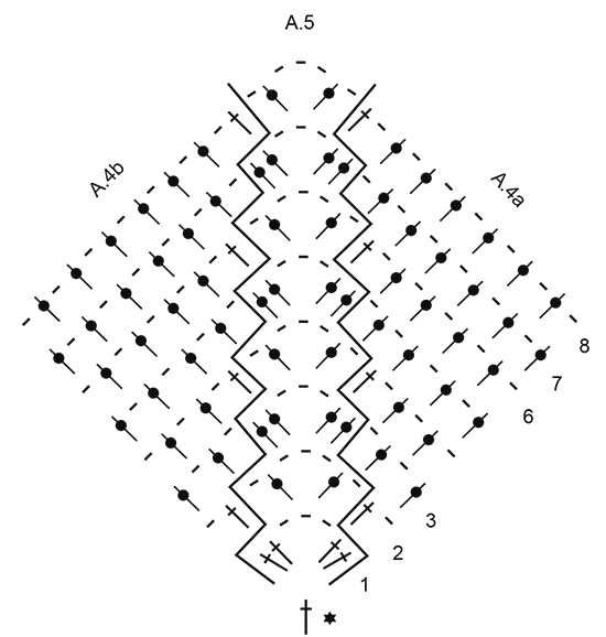 Diagram for DROPS 169-4