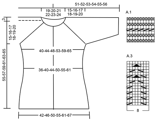 Diagram for DROPS 169-5