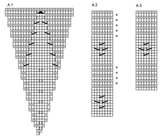 Diagram for DROPS 169-6