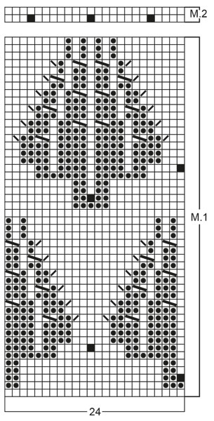 Diagram for DROPS 17-1