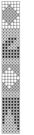 Diagram for DROPS 17-10