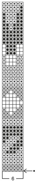 Diagram for DROPS 17-10