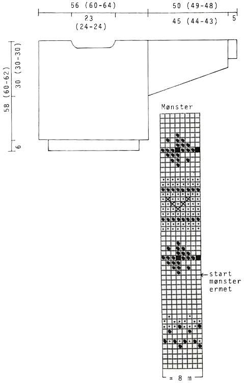 Diagram for DROPS 17-11
