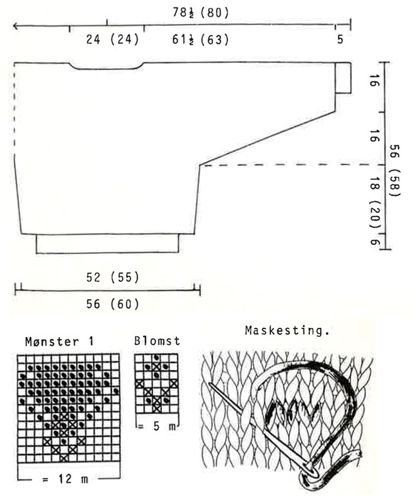 Diagram for DROPS 17-12