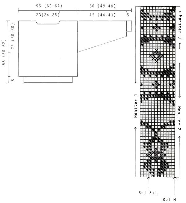 Diagram for DROPS 17-13