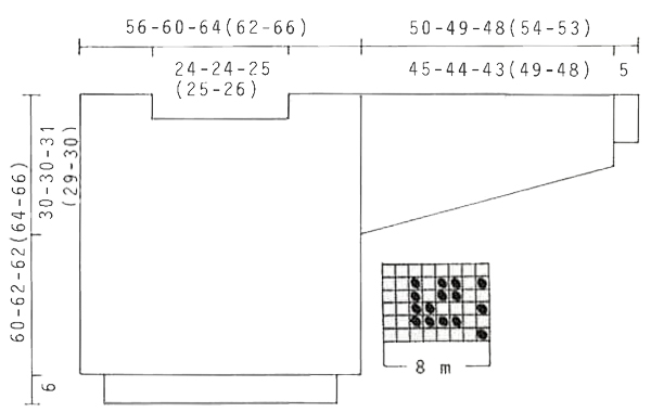 Diagram for DROPS 17-14
