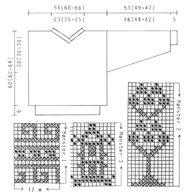 Diagram for DROPS 17-15