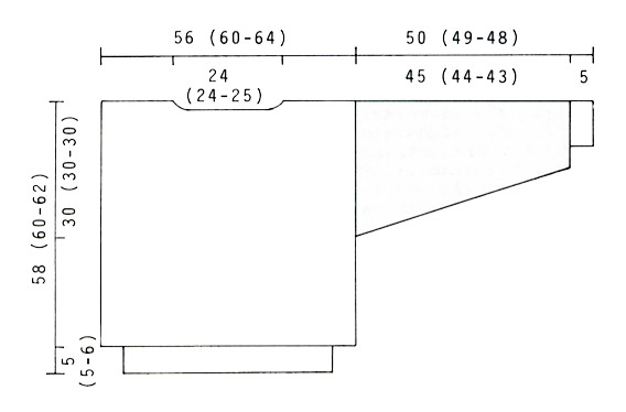 Diagram for DROPS 17-16
