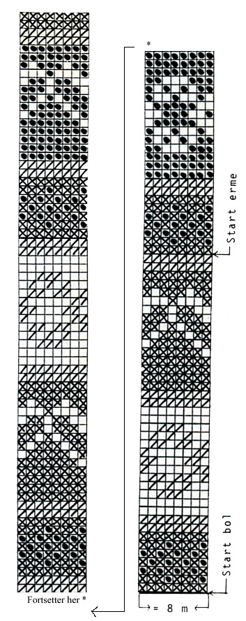 Diagram for DROPS 17-16